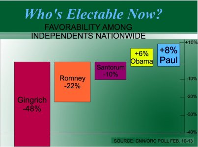 electable.jpg