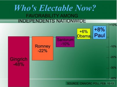 electable2.jpg