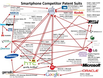 Web-of-Lawsuits.jpg
