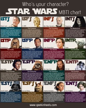 star_wars_mbti.jpg