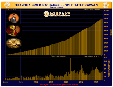 sge june 12, 2015.PNG