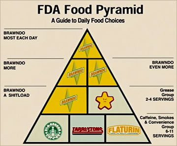 BrawndoPyramid.jpg