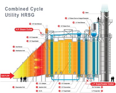 HRSG_FLOW-DIAGRAM.jpg