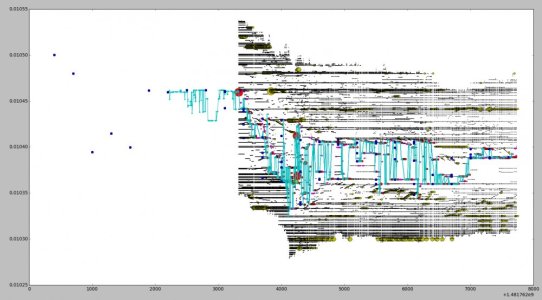 Screenshot from 2016-12-14 21:42:19.jpg