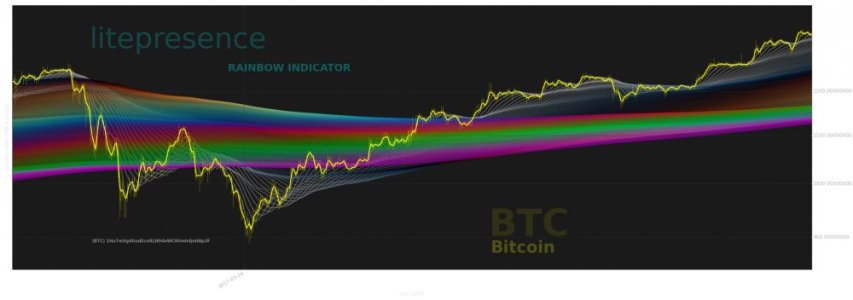 spectrum_BTC.jpg