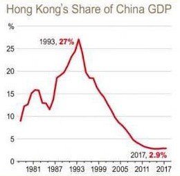 hkgdp1.jpg hkgdp1.jpg