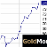 OptionsTrader