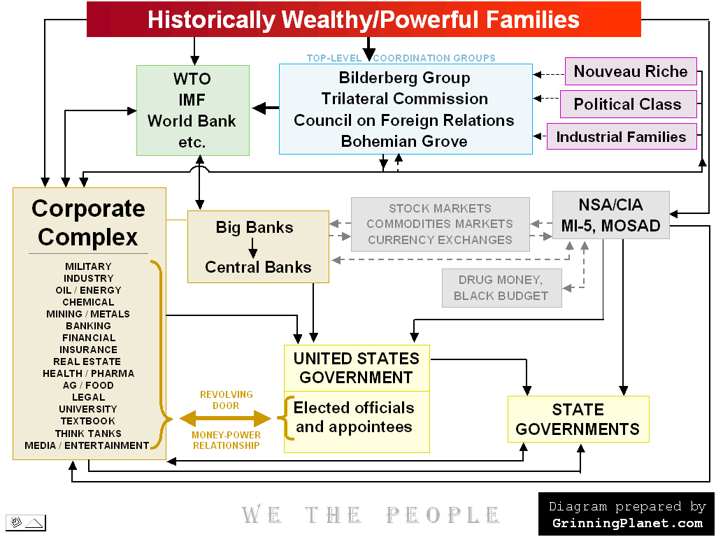 tptb-diagram-1024x768.gif
