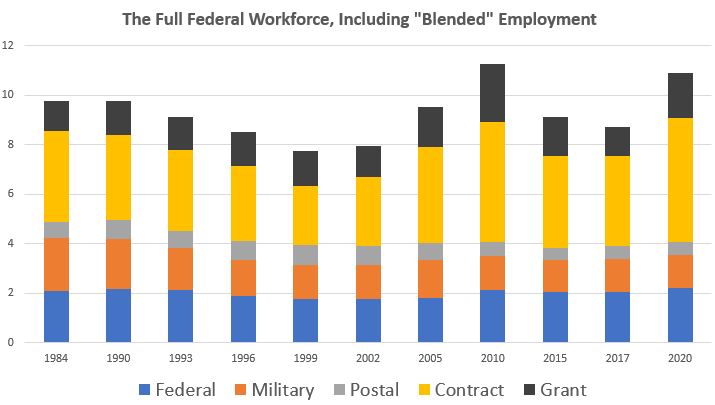 federal%20workers.png