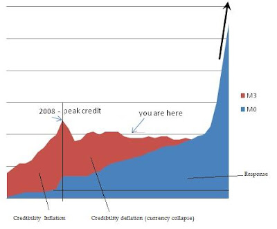 CurrencyCollapse.jpg