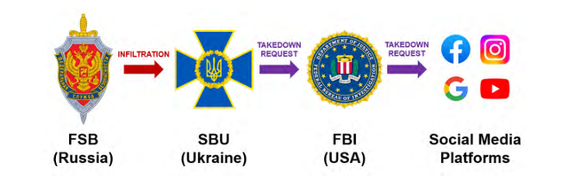 sbu.png