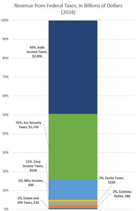 revenue.png