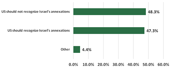 smith-graph-100217.jpg