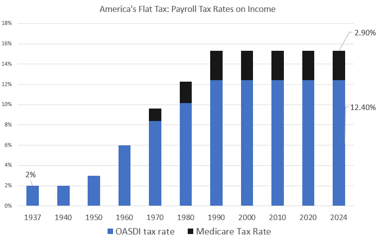 payroll.png