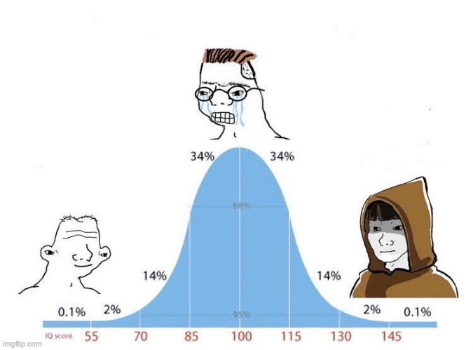 bell-curve.jpg