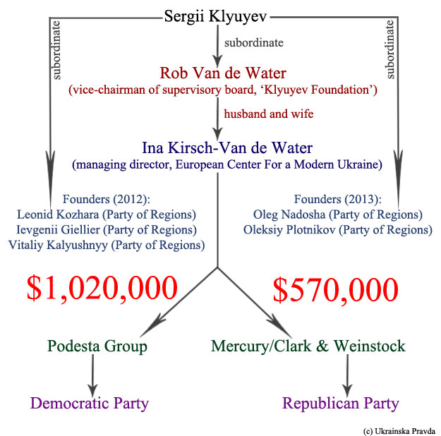0f99f4c-scheme-podesta-eng-new.jpg