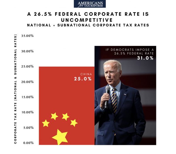 Corporate-Tax-Graphic_0-e1631589143901.jpeg