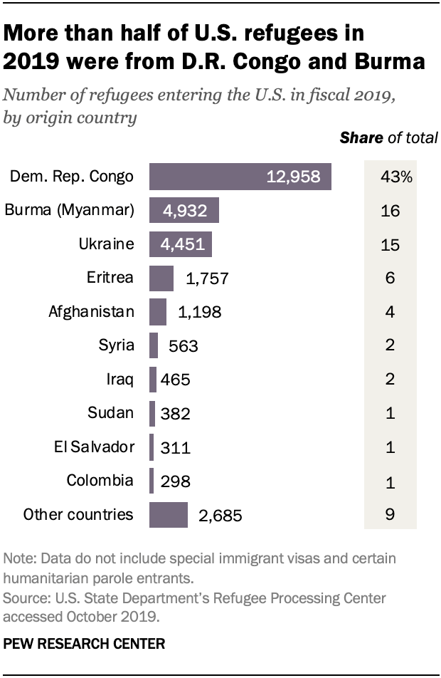 ft_2020.08.20_immigrants_06.png