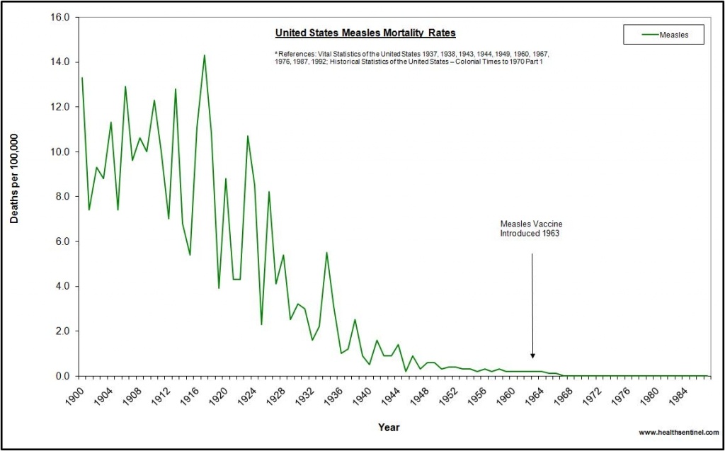 us-measles-1024x637.jpg