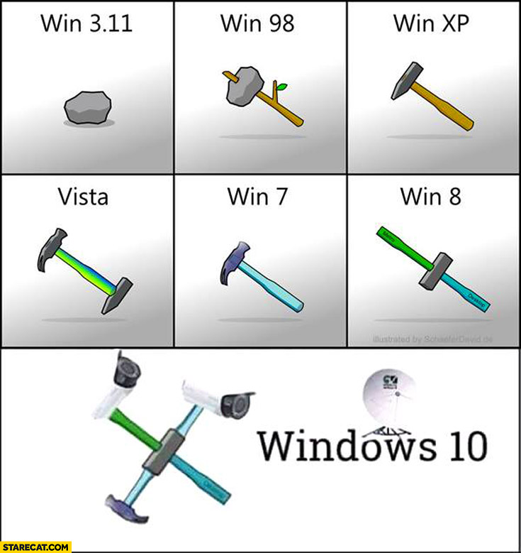 windows-10-hammer-with-cammeras-satellite-dish.jpg