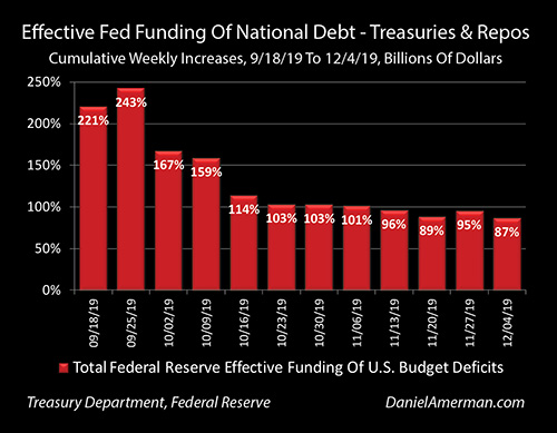 DeficitFund14.jpg