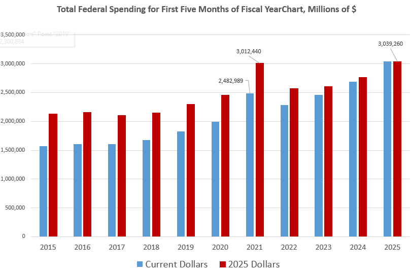spending.png
