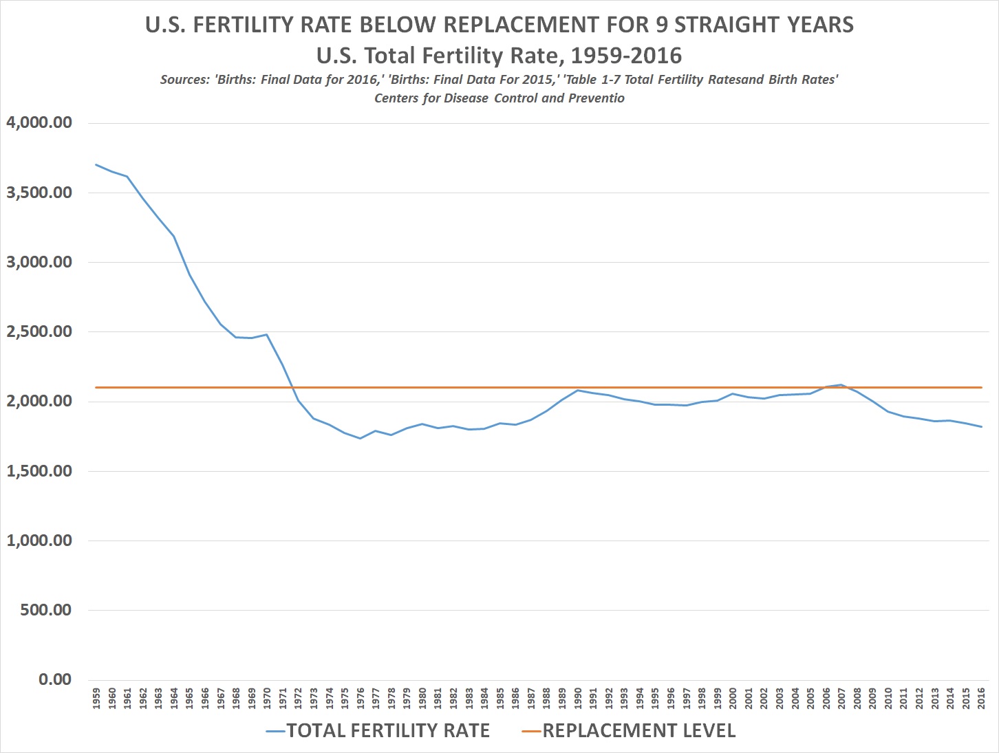 fertilitychart1.jpg