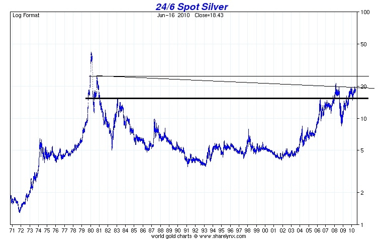 saupload_june17silverhistorical.jpg