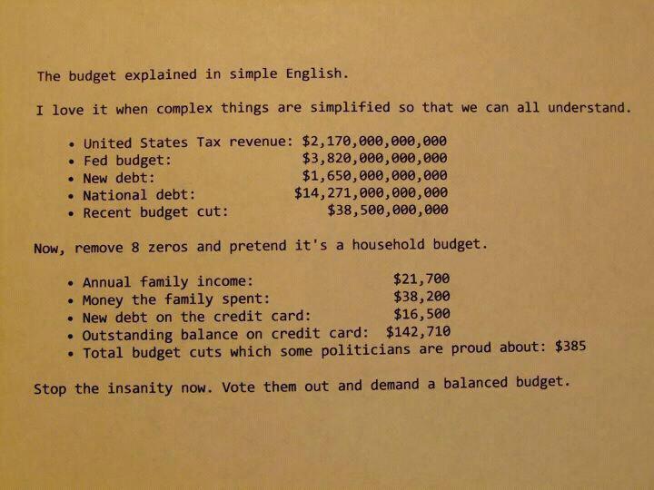 The-US-National-Debt-Simplified-1.jpg