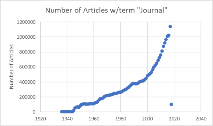 02-07-Weiler-1-journaltrend.jpg