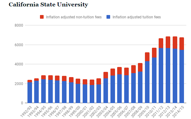 cal-state.png