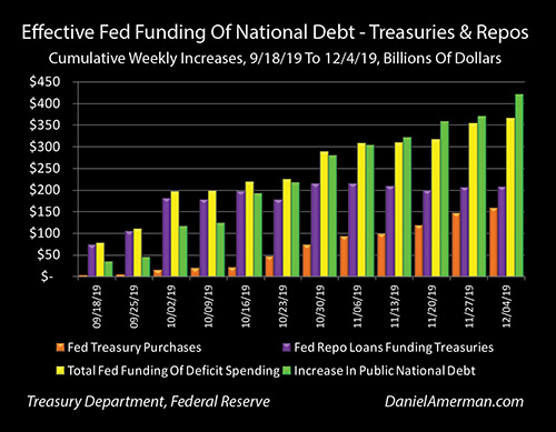 DeficitFund13.jpg