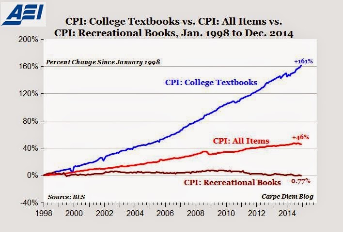 textbooks1.jpg