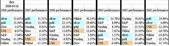 markets.jpg