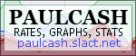 paulcash.gif