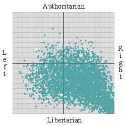 grid_libertarian.png