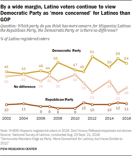 PH_2016.10.11_Politics_0-01.png