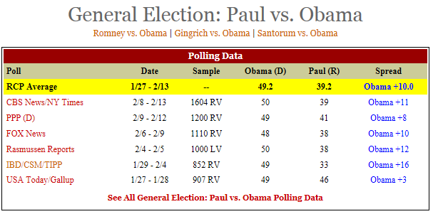 paulvsobama.png