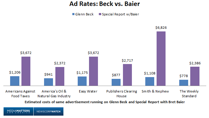 AdRates_BeckBaier_Web_FullSize.jpg