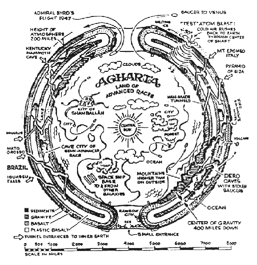 agarthamap.gif