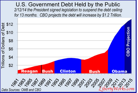 Debt-held-by-public.jpg