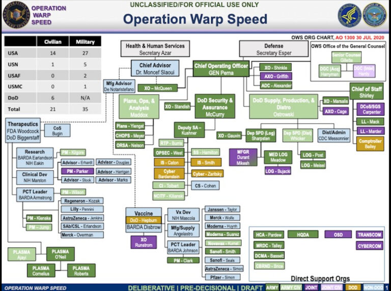 Slide1_WarpSpeed-768x571.jpg
