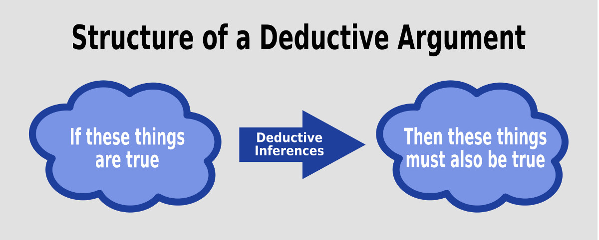 structure-deductive-argument.jpg