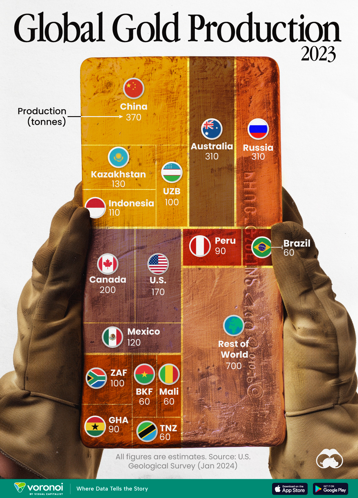 Gold-Production-in-2023_Web.jpg