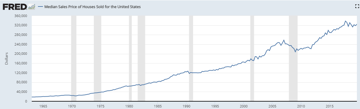 housing-costs.png