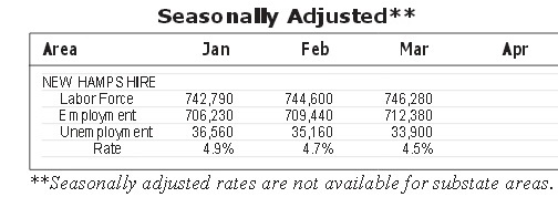2014nhdata2.jpg