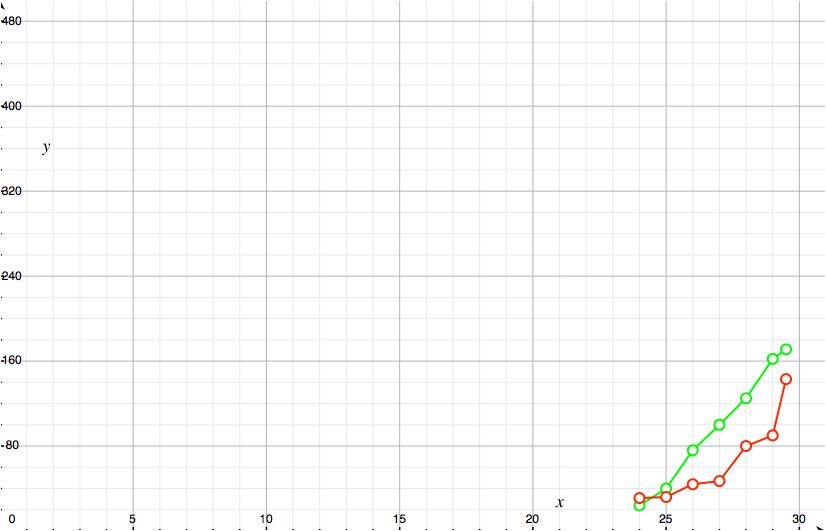 Graph2.jpg