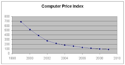 computerprices.jpg