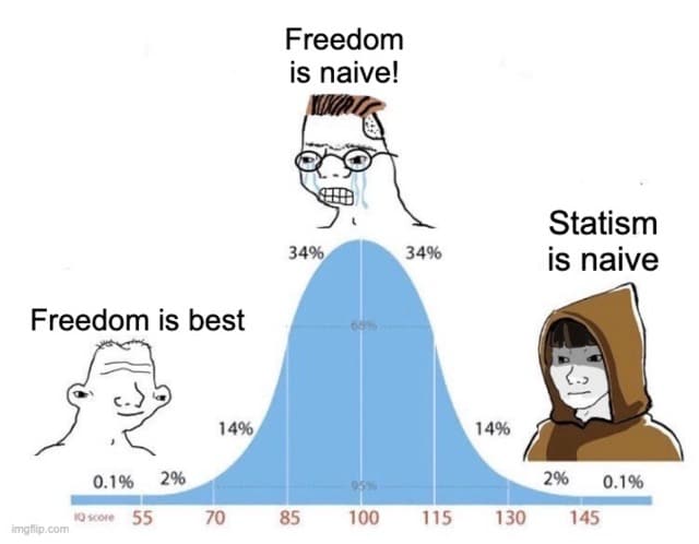 libertarianinstitute.org