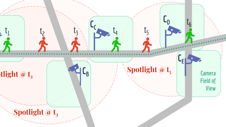 spotlight-public-777x437.png